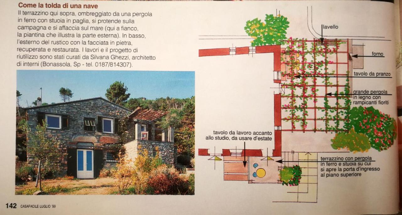 Cottage La Casa Del Pittore Reggimonti Екстер'єр фото